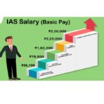 jaane IAS IPS IRS IFS ki kitni hoti hai salary